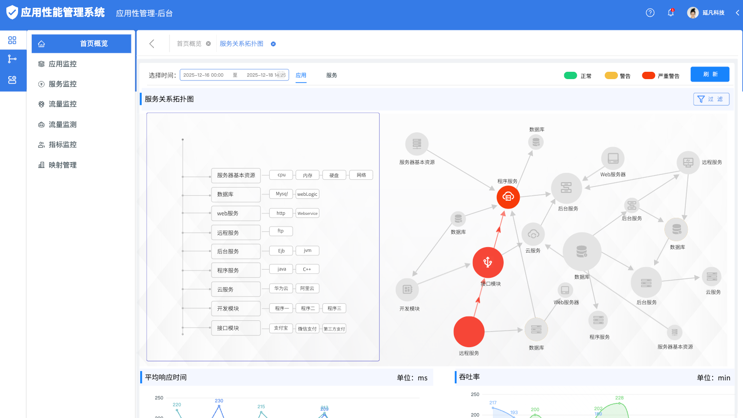 1765972786356.png image.png