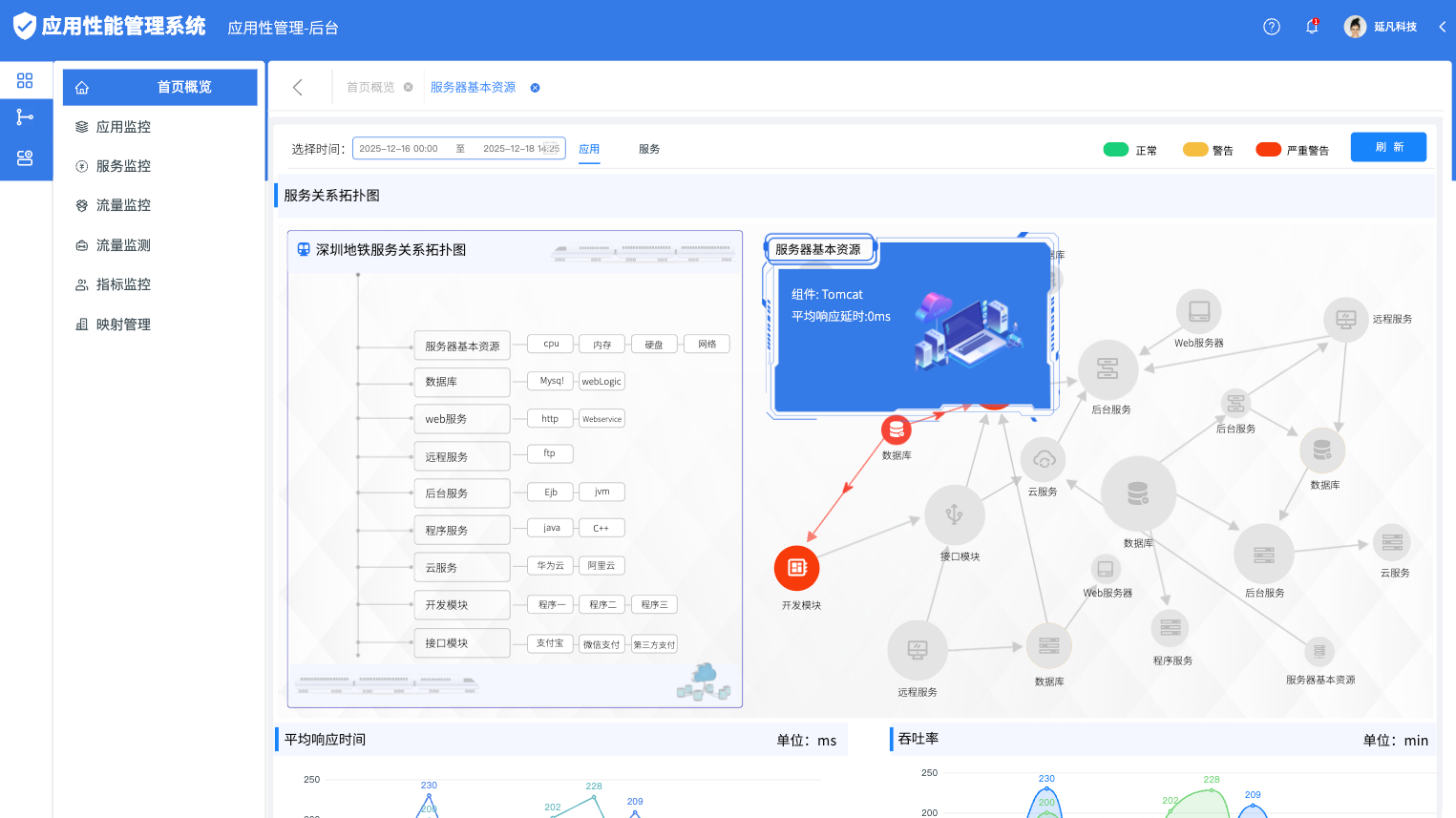 1765972859354.png image.png