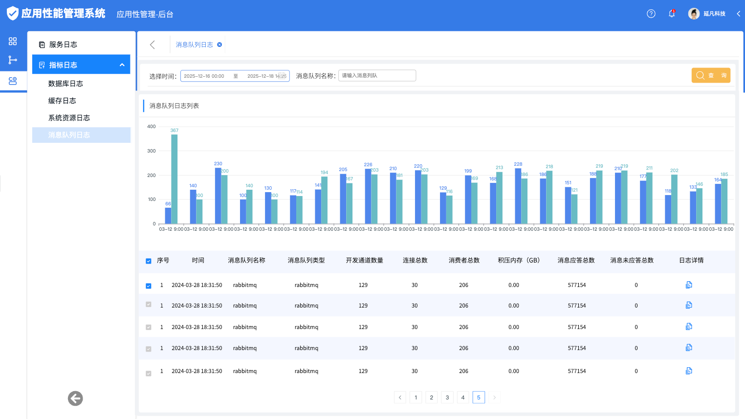 1765973107705.png image.png