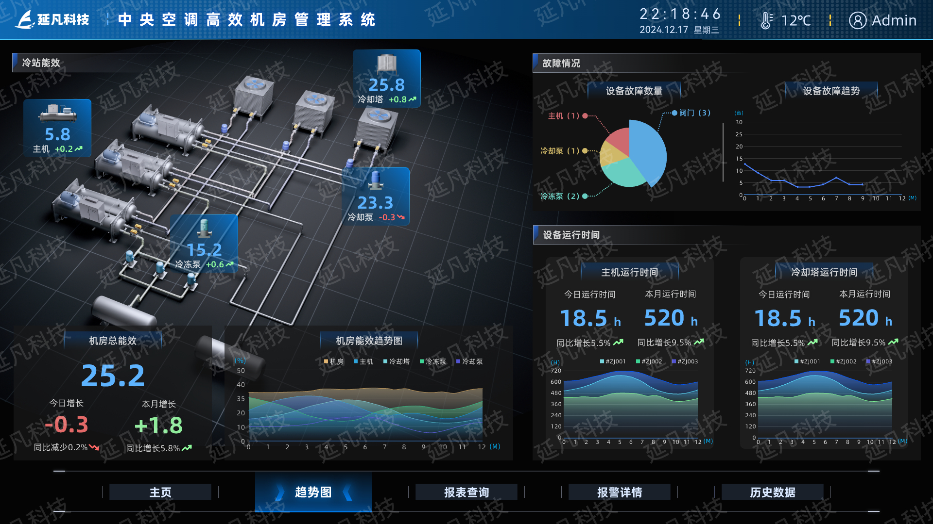 趋势图@1x.jpg