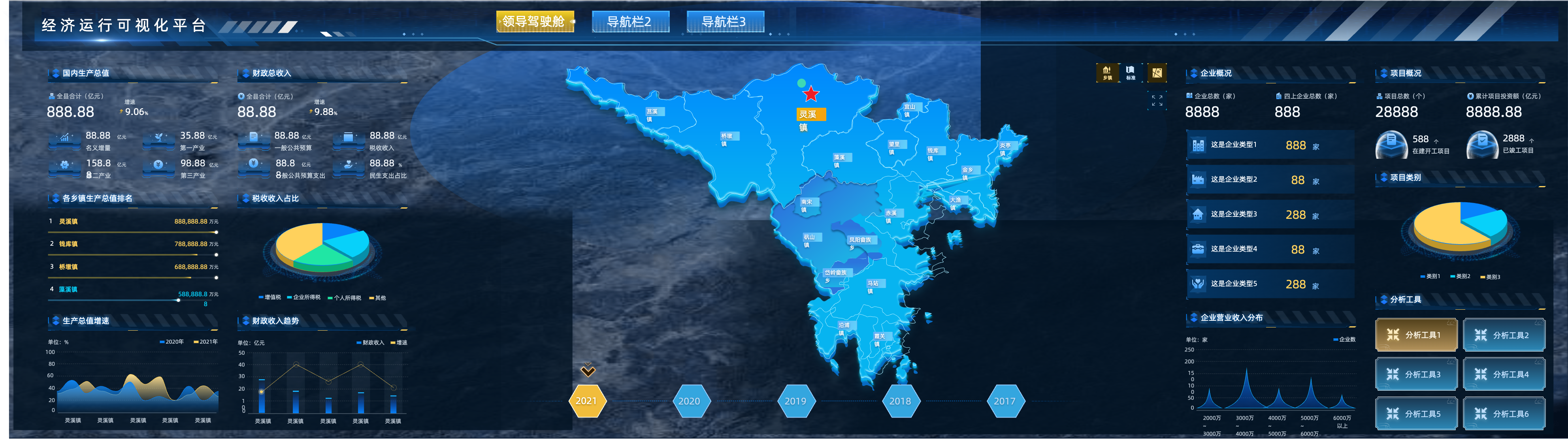 三-经济运行可视化平台@1x.png
