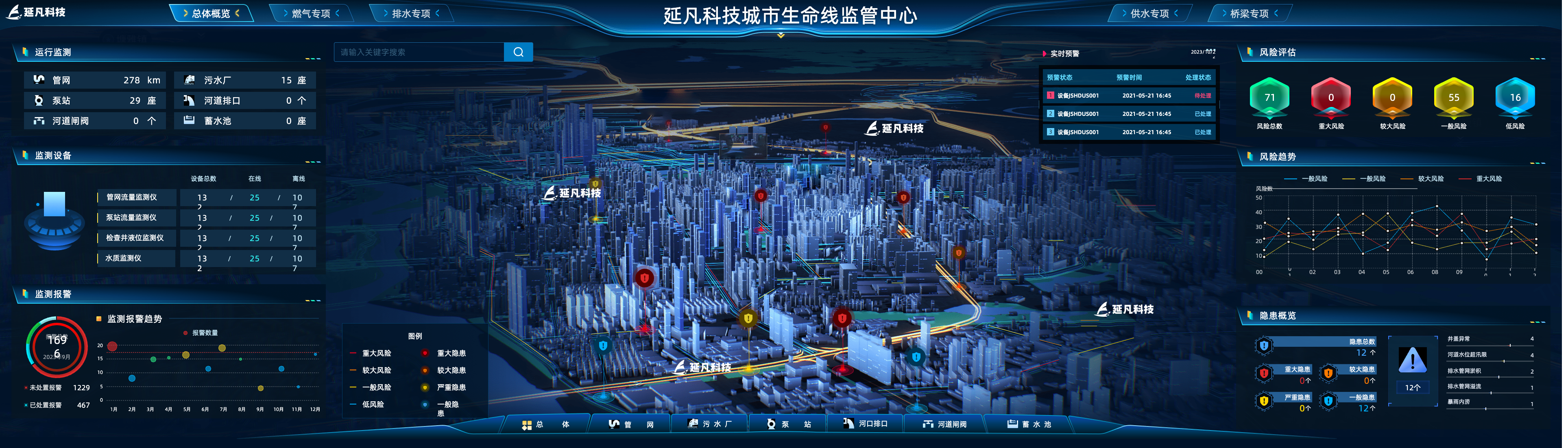 五-城市生命线@1x.png