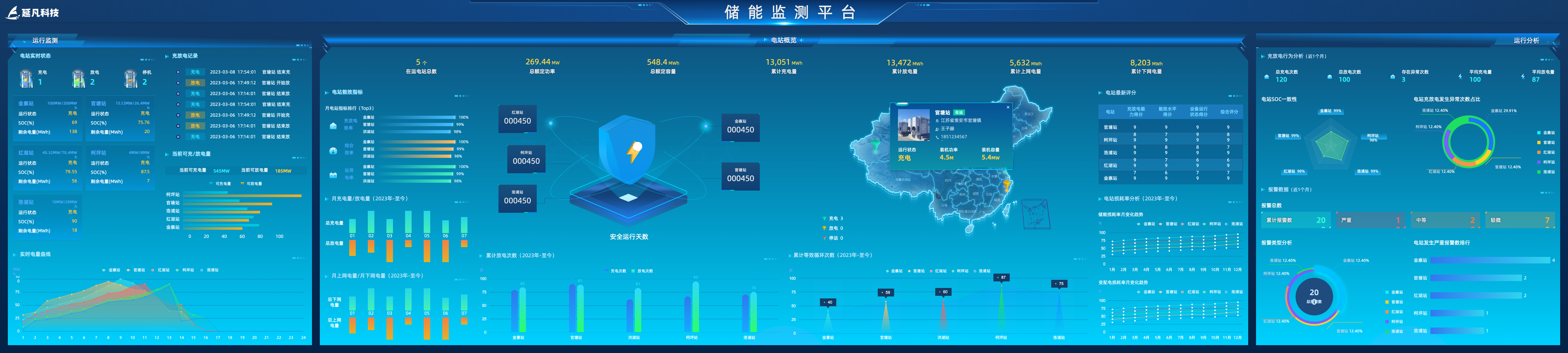 六-储能监测平台@1x.png