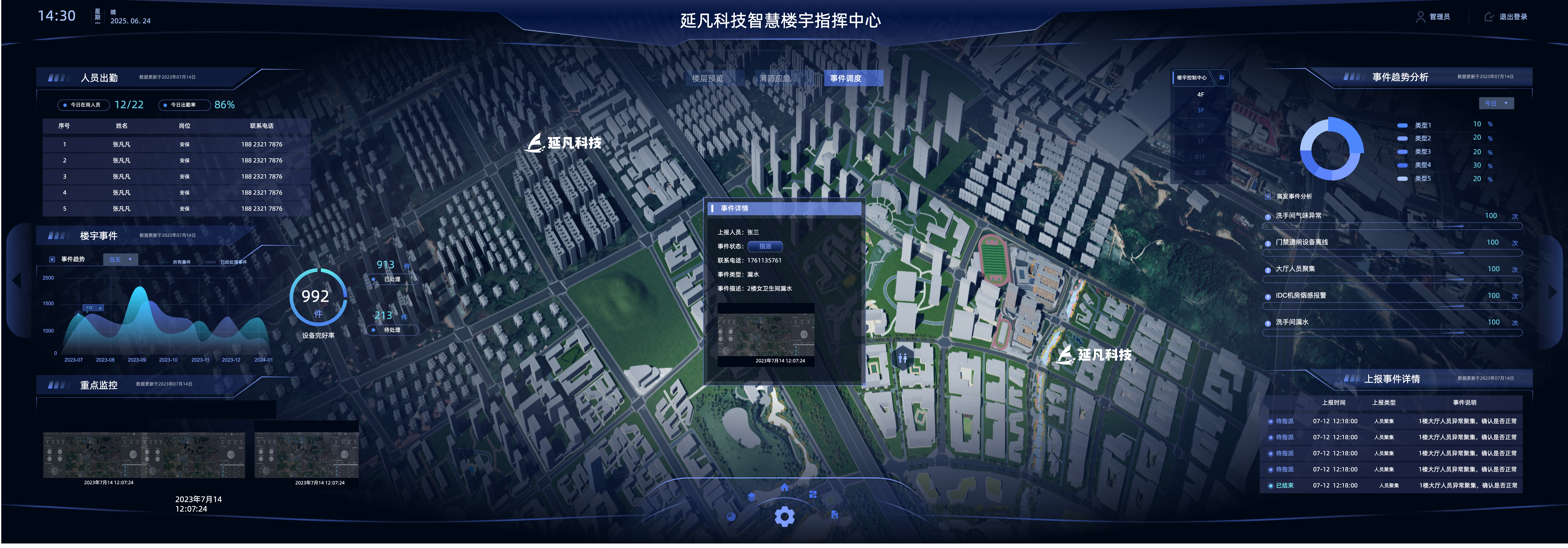 七-智慧楼宇指挥中心@1x.png