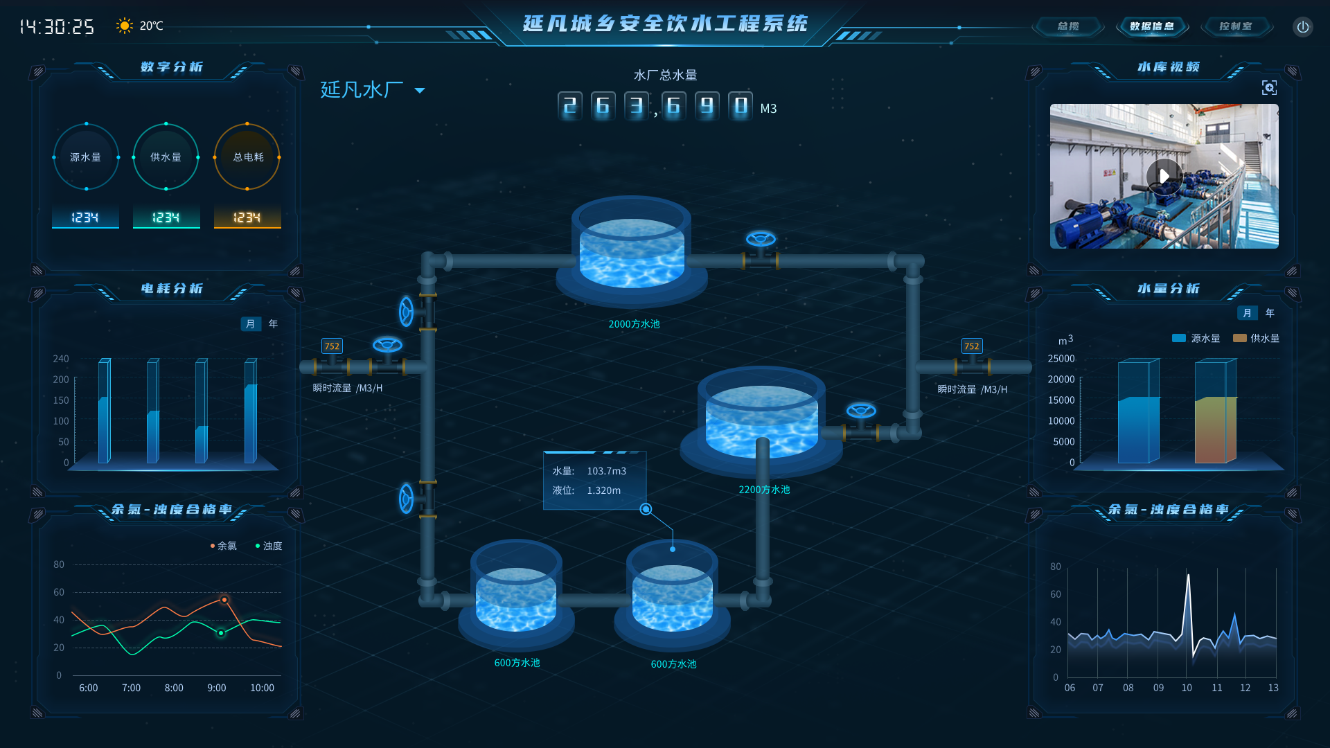 2源文件-水厂1.png