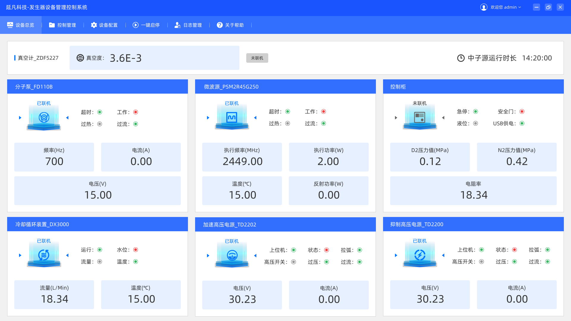 1768731089604.png 设备总览-设计2-看板.png